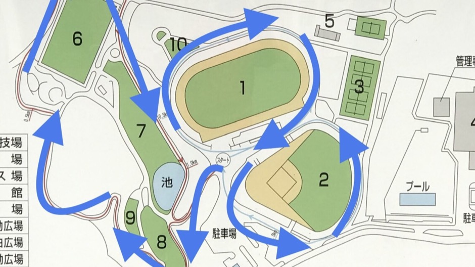 船橋市運動公園のランニングコース